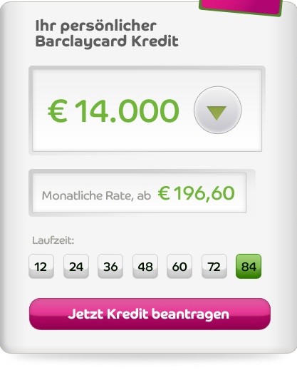 Mehr Idioten als Aktien oder umgekehrt? 13066890
